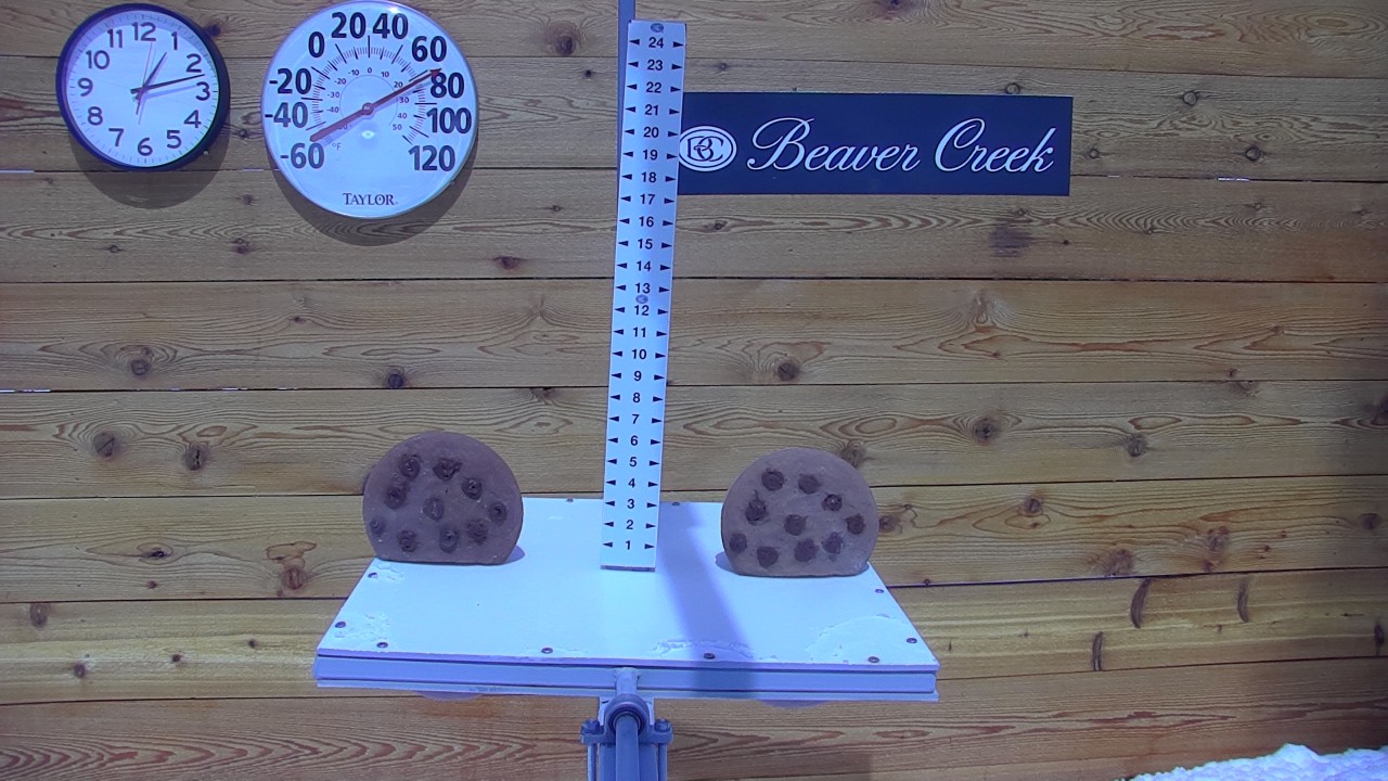 Beaver Creek Snow Report